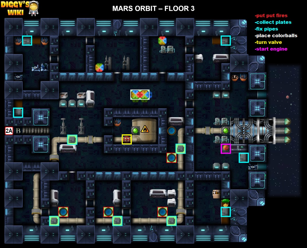 mars-orbit-diggy-s-adventure-diggy-s-guide
